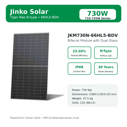 لوح شمسي Jinko Tiger Neo N-Type Bifacial Dual Glass 710-735W لوح شمسي Jinko Tiger Neo N-Type Bifacial Dual Glass 710-735W