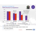 هارد WD Purple 6TB داخلي لكاميرات المراقبة