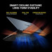 لابتوب ASUS TUF Gaming F15 Core i5 جيل 10 للألعاب شاشة 15.6 FHD وذاكرة 8GB وSSD 512GB
