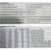 انفرتر Power Safe 2000W 12V موجة معدلة