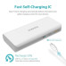 خازن شحن ROMOSS بسعة 10000mAh خازن شحن ROMOSS بسعة 10000mAh